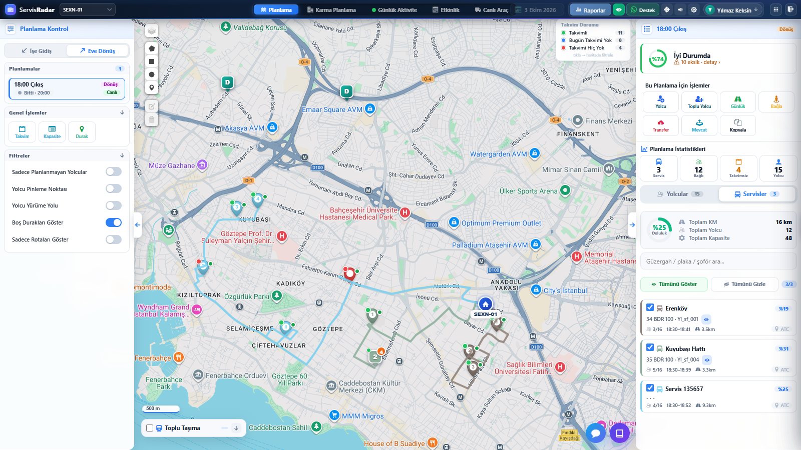 Routewix planlama ekranı: haritada yolcular, oluşturulan servis rotası ve servis kartları