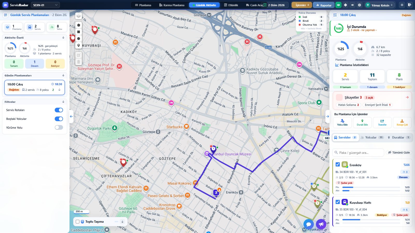 Routewix Çoklu proje ekranı